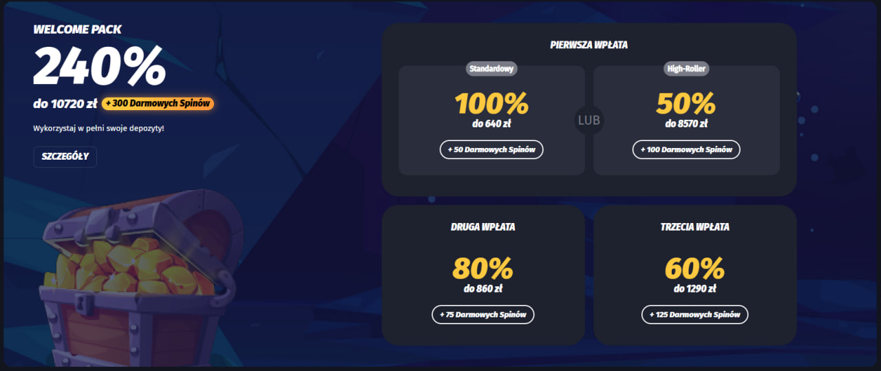 Program Lojalnościowy i Korzyści VIP